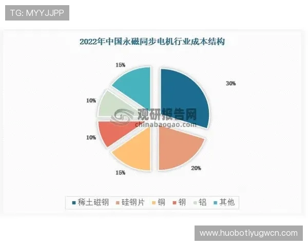 亚博环球:多渠道多终端同步操作,满足不同用户的多样化需求 亚博环球:多渠道多终端同步操作,满足不同用户的多样化需求