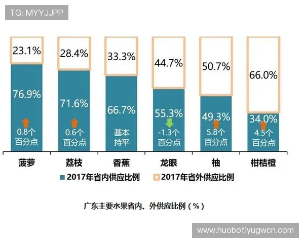 半岛体育平台官网赛事数据分析帮助用户深入了解比赛背后隐藏的精彩内容