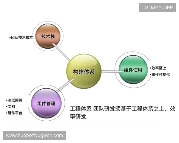 亚博YB数字站实现技术创新,打造高效稳定的体育赛事直播平台 亚博YB数字站实现技术创新,打造高效稳定的体育赛事直播平台