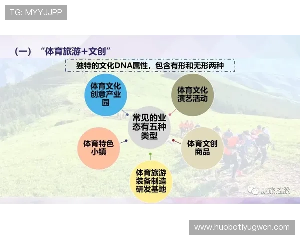 爱体育国际官网助力体育产业发展,推动体育文化交流与国际合作不断深化 爱体育国际官网助力体育产业发展,推动体育文化交流与国际合作不断深化