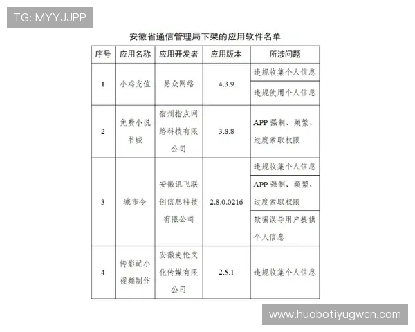 非凡娱乐国际注册流程详解指导新用户快速完成注册并开启精彩游戏之旅
