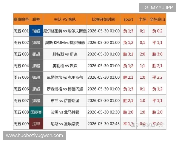 足球竞猜官网胜平负预测最新趋势与数据分析助你精准押注赢大奖